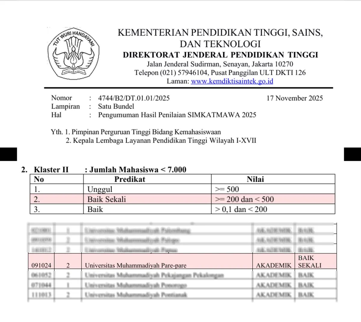 Universitas Muhammadiyah Parepare Raih Predikat BAIK SEKALI pada SIMKATMAWA 2025