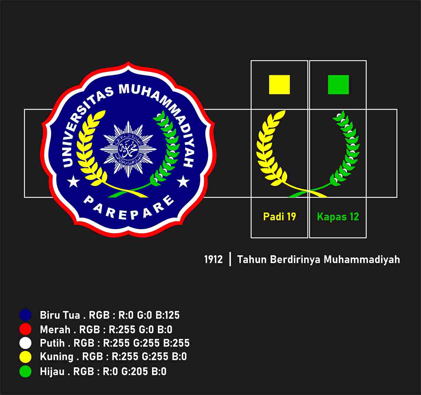 Lambang dan Logo